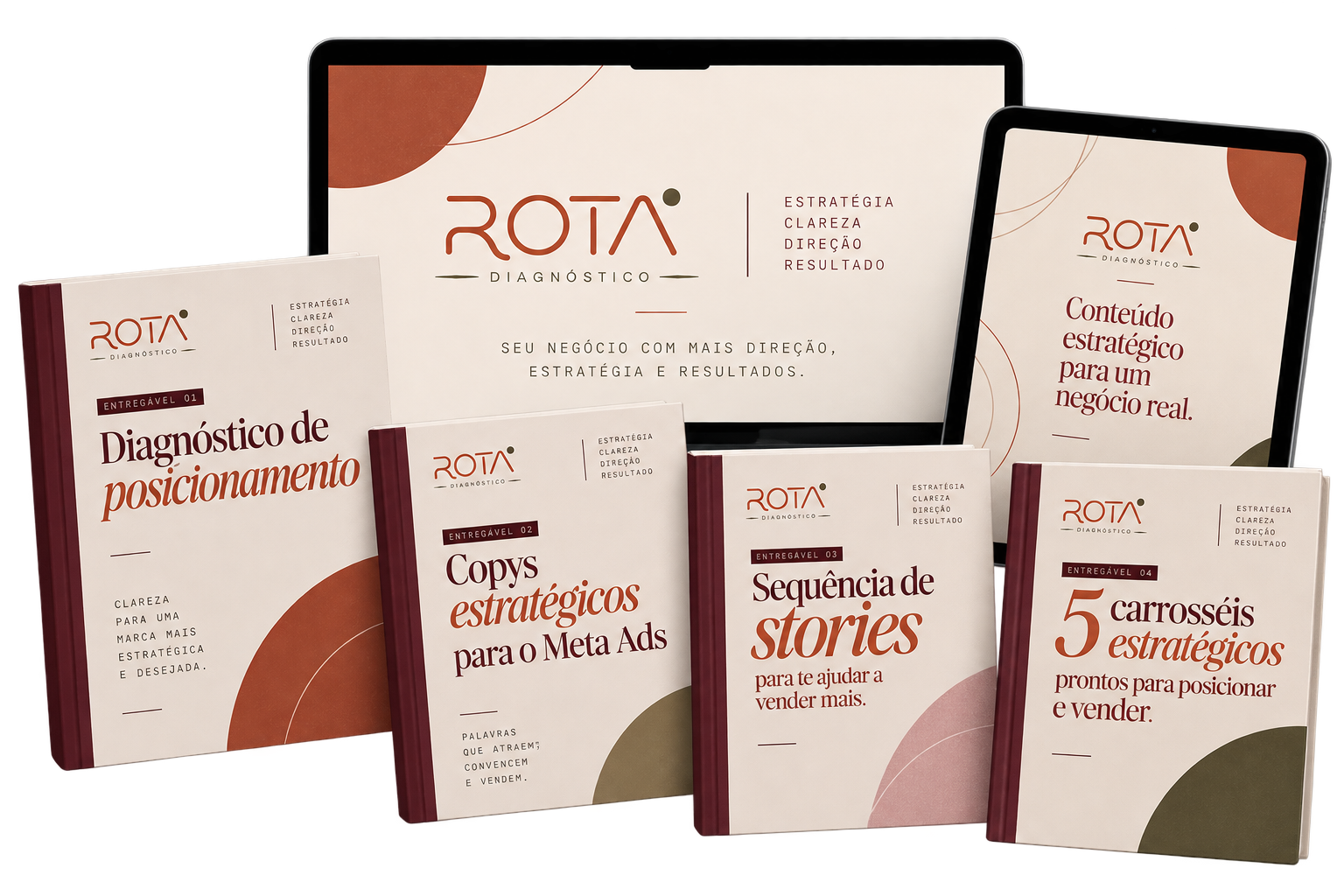Os quatro entregáveis do Dossiê ROTA: diagnóstico de posicionamento, copys para Meta Ads, sequência de stories e cinco carrosséis estratégicos